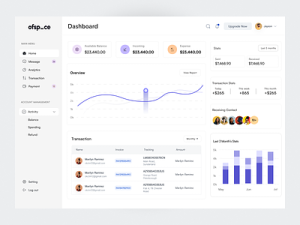 Business Growth Through Data Analytics: Turning Insights into Action 1 original c1f77997d9c01d037ec18e8f25f8d7ea